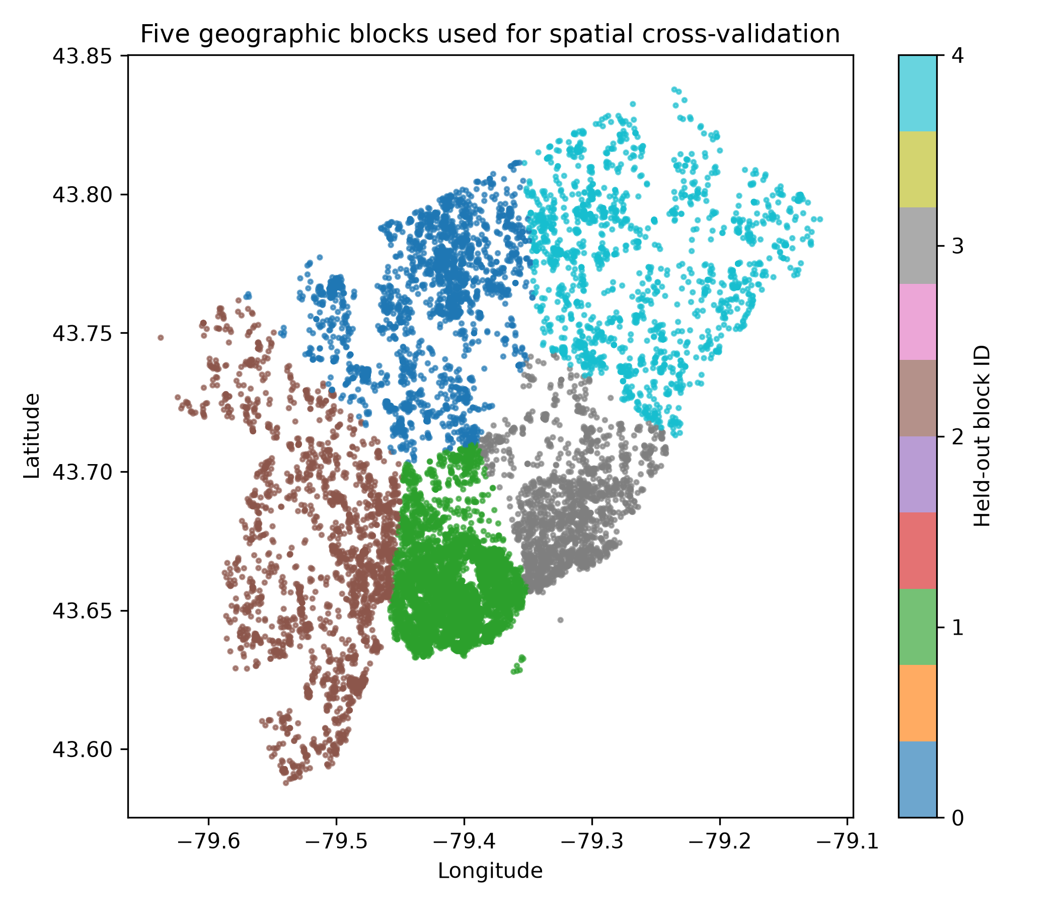 Map of the five compact spatial blocks used in spatial cross-validation